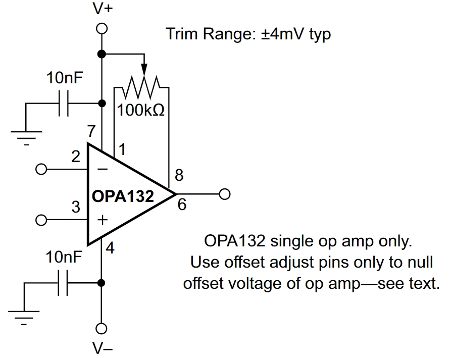 OPA132UA 2K5E4